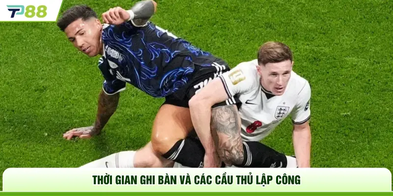 Thời gian ghi bàn và các cầu thủ lập công